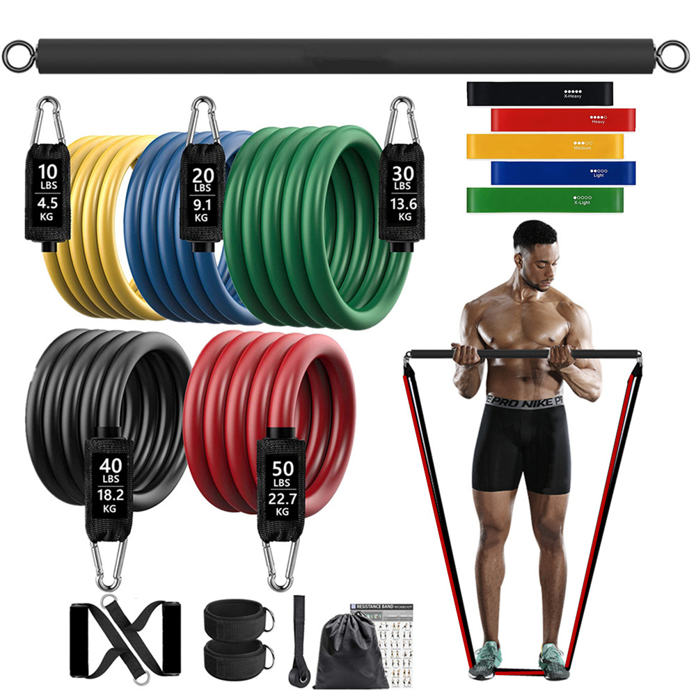 150lb Fitness Booty opaska ela – Sports Equipment List recenzja i cena