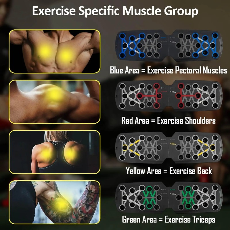 Składana deska do pompek z taś – Sports Equipment List recenzja i cena